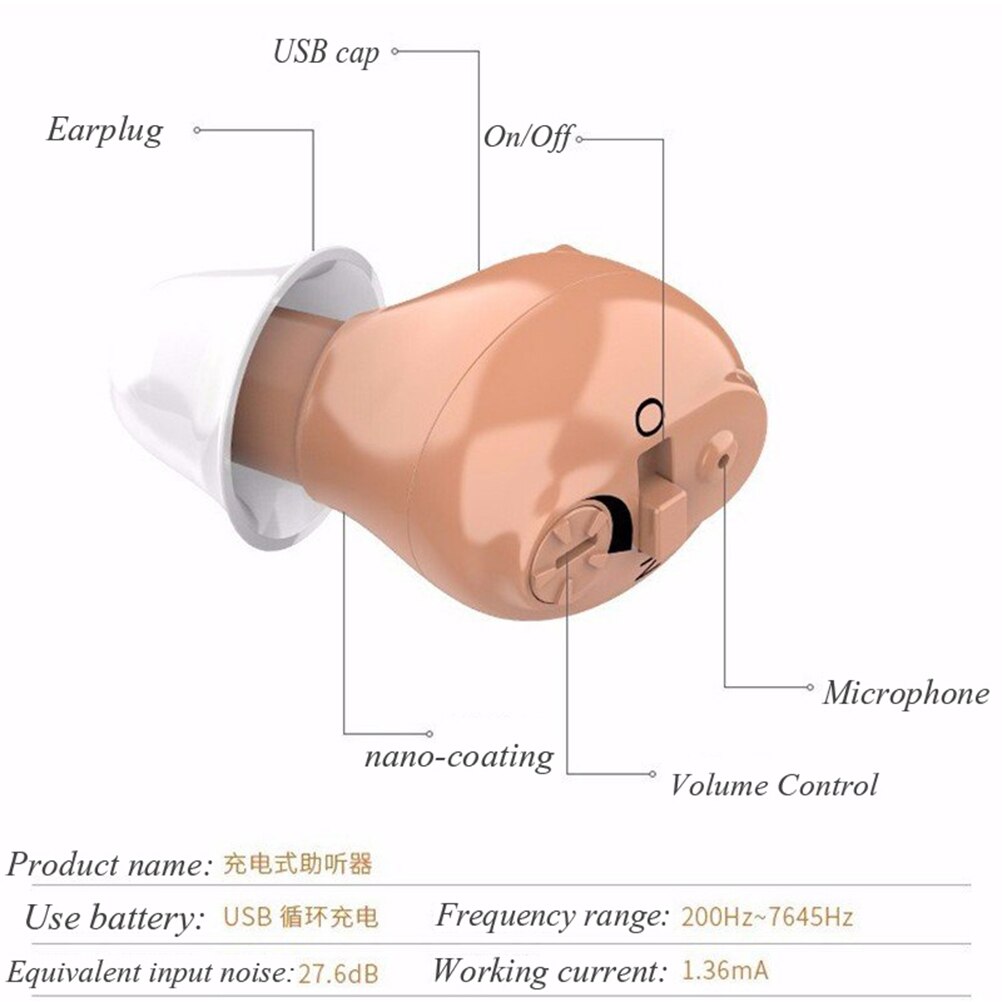 Mini Gehoorapparaat Draadloze Onzichtbare Oplaadbare Geluidsversterkers Voor Gehoorverlies Patiënt Ouderen Hoortoestel Met Us/Eu Plug