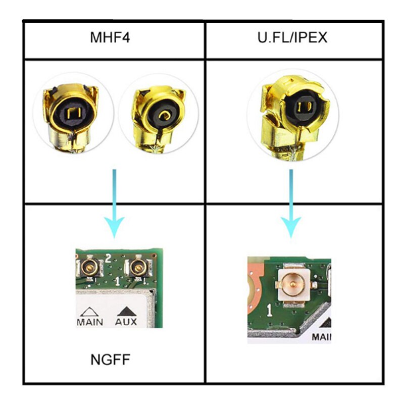 5PCS IPEX IPX U FL Female 1.13mm Single Head Connector Cable IPX Connector 1.13 IPEX Cable