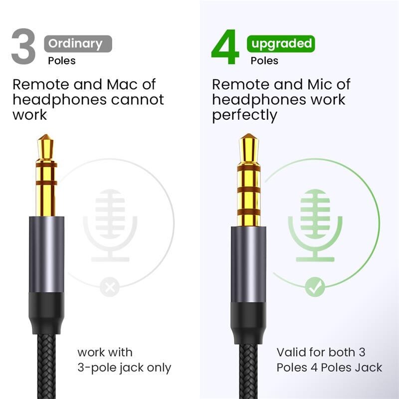 3.5Mm 1/2/3M Aux Audio Verlengkabel 3.5Mm Jack Male Naar Male Audio Adapter extra Kabel Voor Headhone Computer Auto Luidsprekers