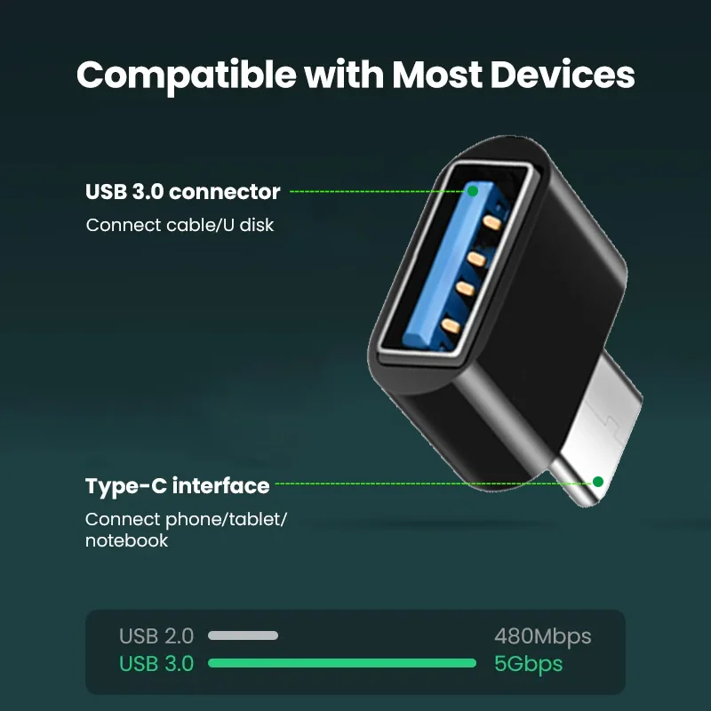 Type C naar USB Adapter 3.0 USB-C 3.1 Mannelijke OTG A Vrouwelijke Data Connector Voor MacBook Pro iPad Mini 6/Pro MacBook Air Type C Apparaten