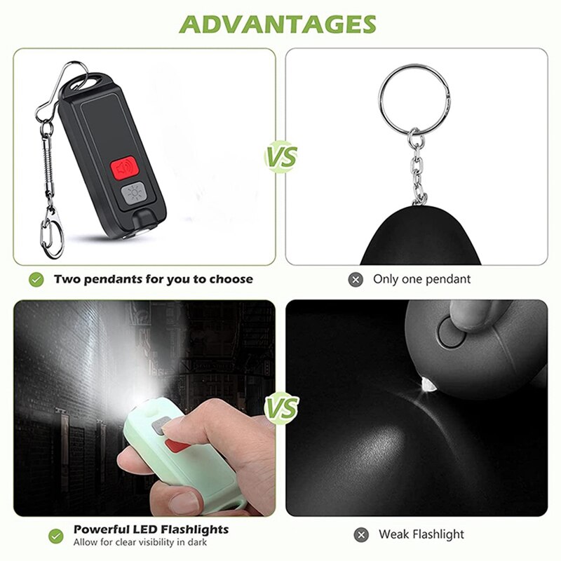 Personal Alarm For Women,130DB Safe Sound Security Alarm Keychain,Emergency Siren With LED Lights,For Children,Elderly
