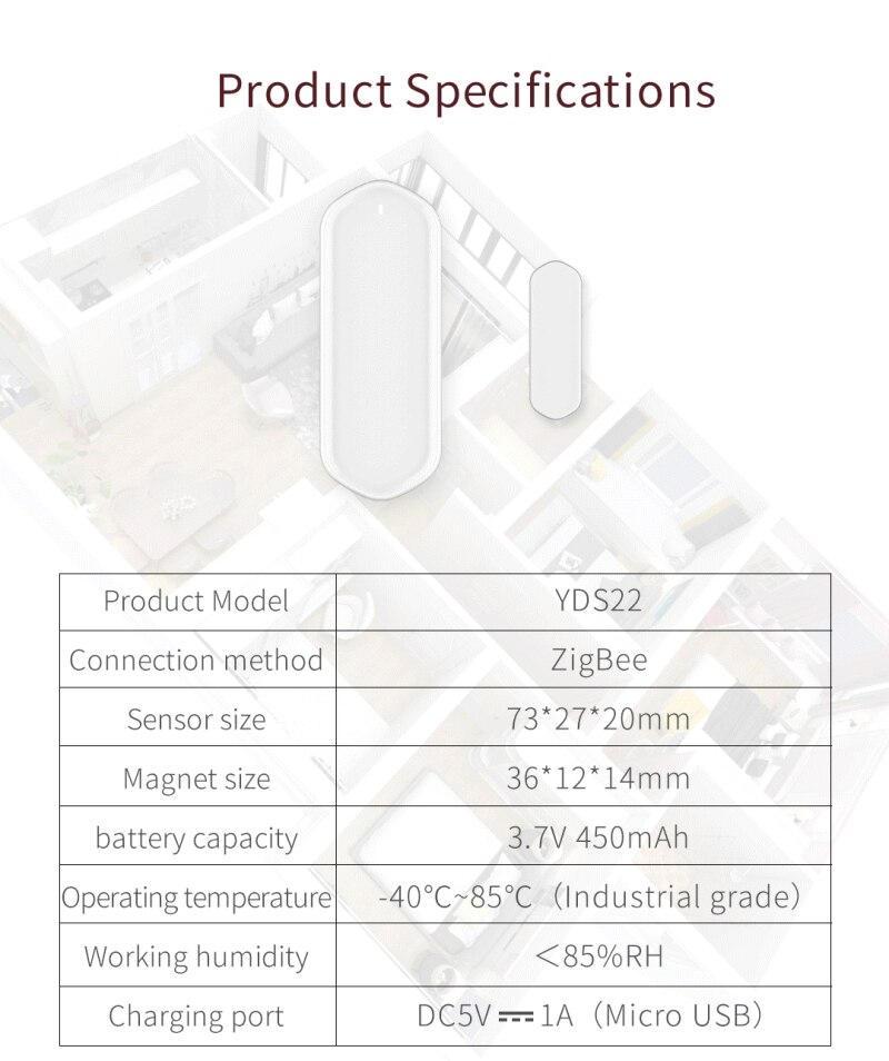 ZigBee Smart Window Door Sensor Door Open / Closed Detectors App Notification Alert Alarm Door And Window Sensor Detector
