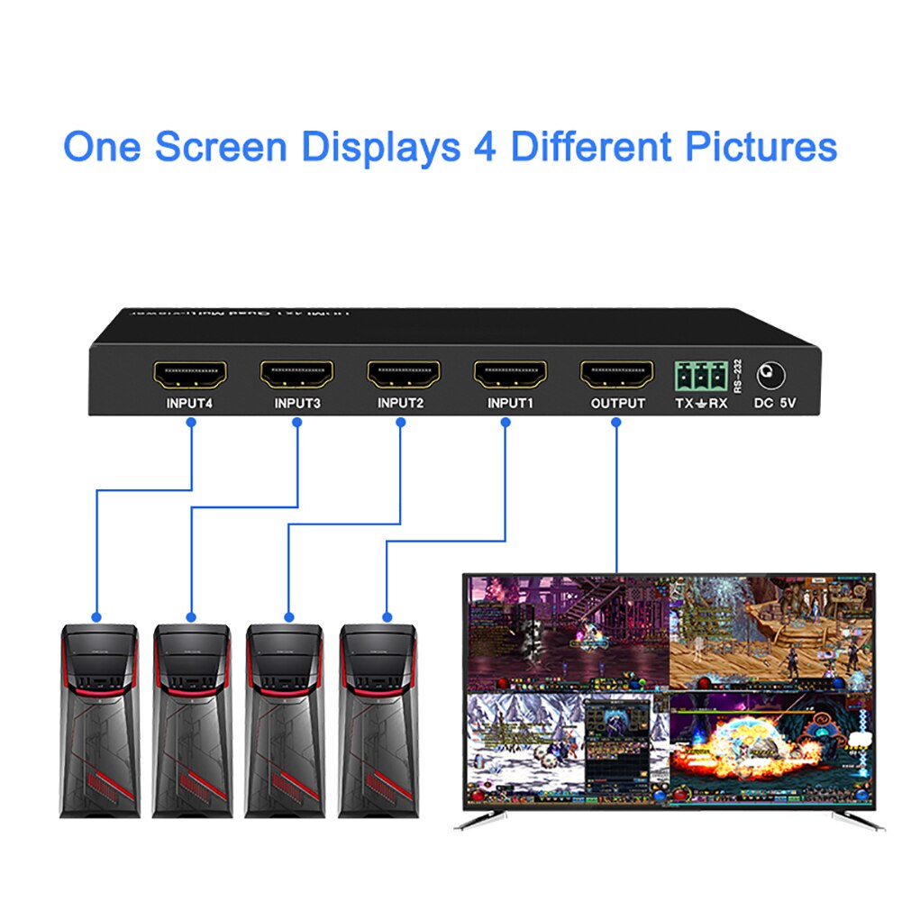 6.75Gbps 4K 60Hz Ultra HD Metal Case 4 Input 1 Output KVM Switch HDMI 2.0 Screen Switcher Shared Keyboard and Mouse