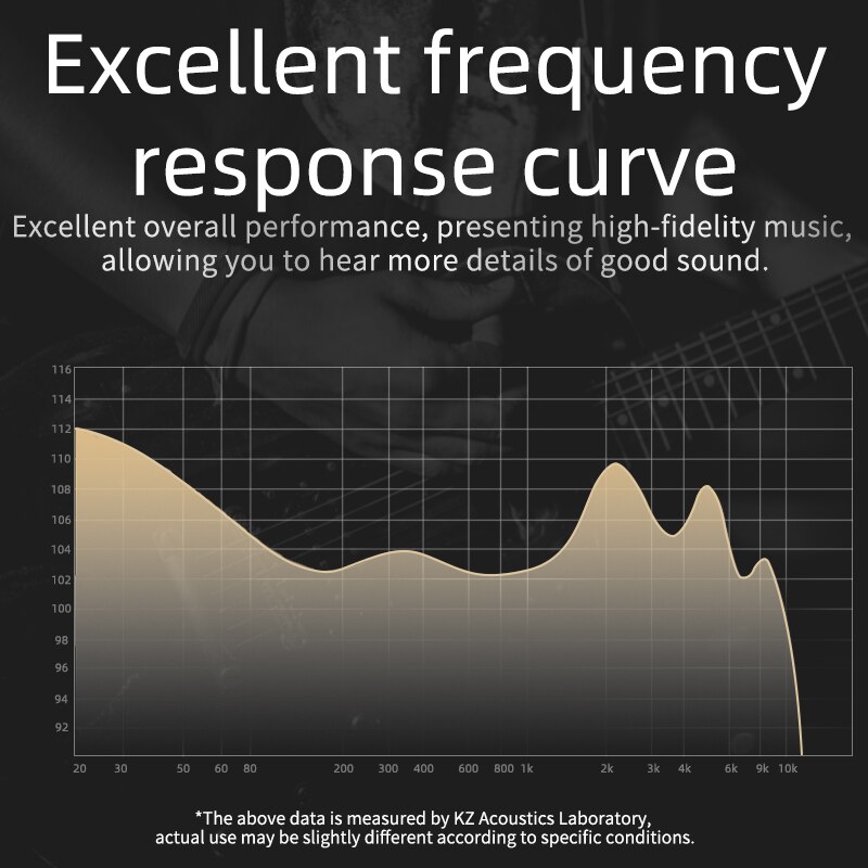 KZ DQ6 3DD Dynamic Driver HIFI In Ear Earphone High Resolution Headphone Noise Cancelling Headset KZ ASX ZAX EDX ZSX CCA CS16