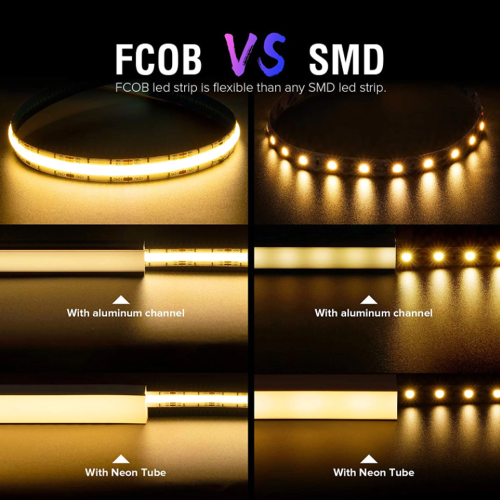 Smart Home Step PIR sensor stair Staircase steps stairs stairway control system Atmosphere Night Lamp COB Dimming Light