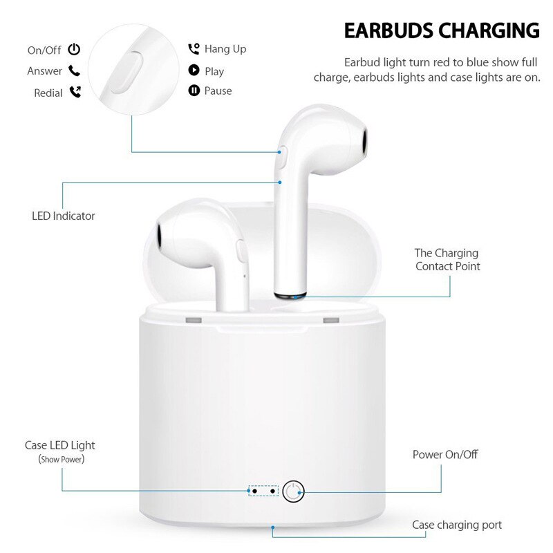 I7s Tws Draadloze Hoofdtelefoon Bluetooth Oortelefoon Met Microfoon Opladen Doos Oortelefoon Sport Headset Opladen Box Voor Iphone