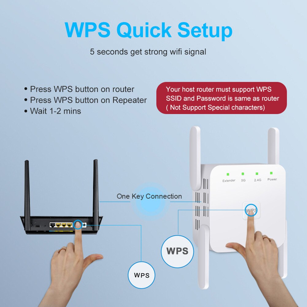 Alloyseed 2.4 & 5 ghz draadloze wifi-repeater, range extender, 1200 mbps wifi-versterker, router, 802.11ac/ a/b/g/n wifi-signaalversterker