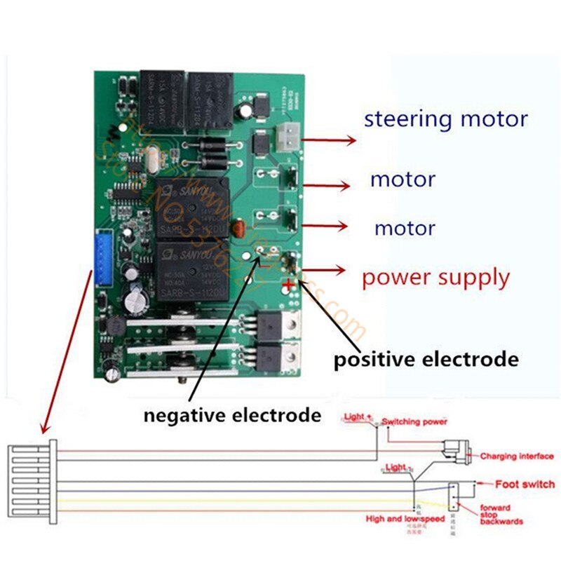 Wellye RX30 24V zabawka elektryczna dla dziecka pilot samochodowy sterowanie z odbiornikiem, kontroler z funkcją płynnego startu 2.4G bluetooth