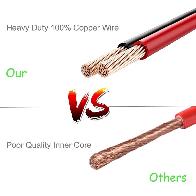 6.5 Feet 14AWG SAE to SAE Extension Cable, Quick Disconnect Wire Harness DC Connector Cord Plug for Trailer RV Boat Camp Solar P