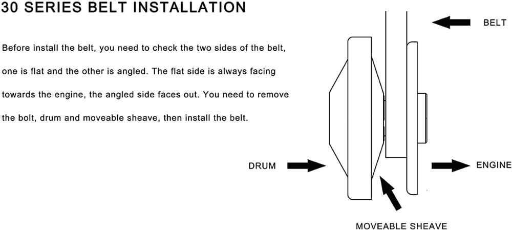 30 Series Torque Converter Driver Clutch 3/4" Bore Go Kart for Comet 219552 5957