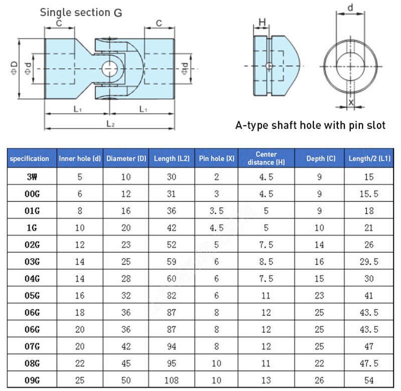 1pcs/lot Shaft Coupling Metal Cardan Joint Universal Steel Shaft Coupler joint Vehicle ship Model Boat Metal Fitting Accessories