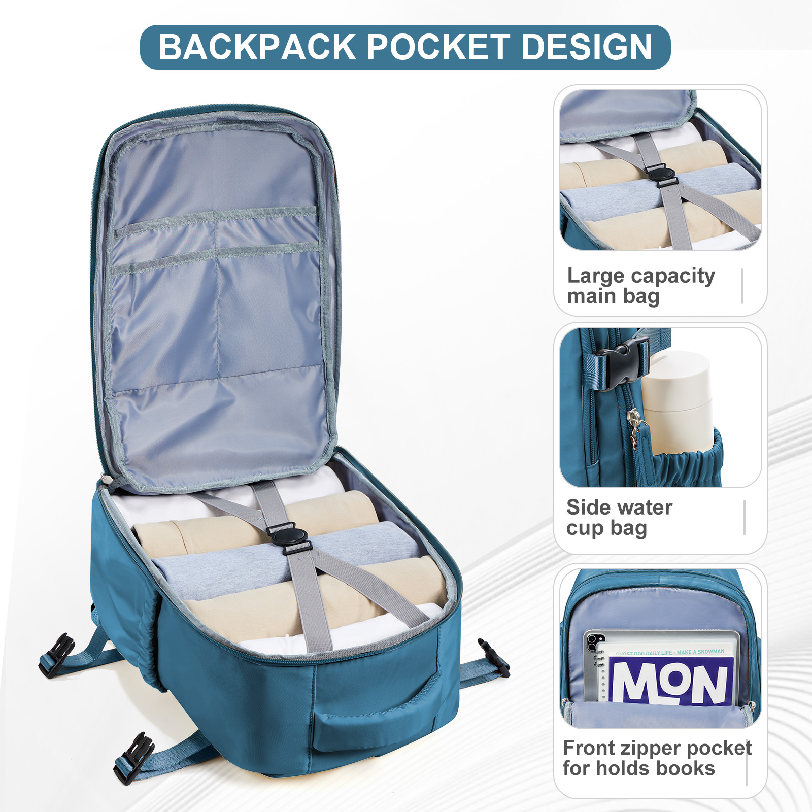 Waterproof Backpack Ryanair 40x20x25 Cabin Bag for Men Women Airplane Travel Backpack Laptop backpack bag Cabina Carry ons