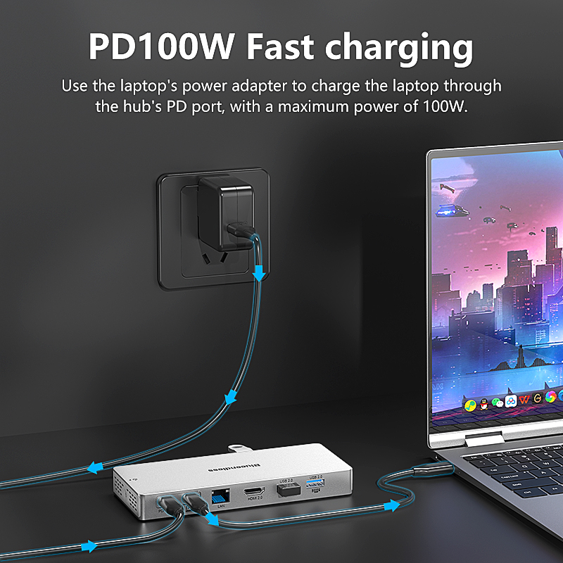 Usb-c dockningsstation för bärbar dator 14 -i- 1 hdmi 2.0 usb 3.2 rj45 pd 4k 60hz hubb för macbook hp dell surface lenovo