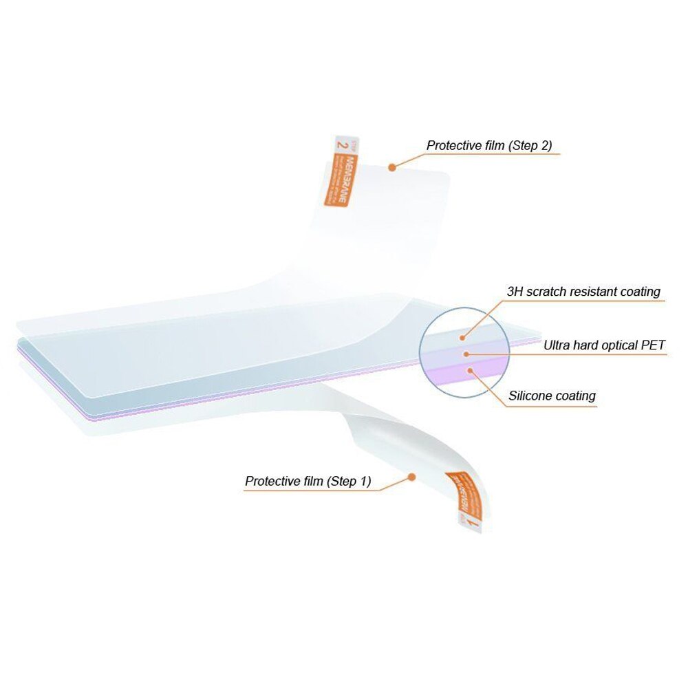 Clear LCD PET Film Anti-Scratch/ Anti-Bubble / Touch Responsive Screen Protector for Tablet HP ElitePad 1000 G2