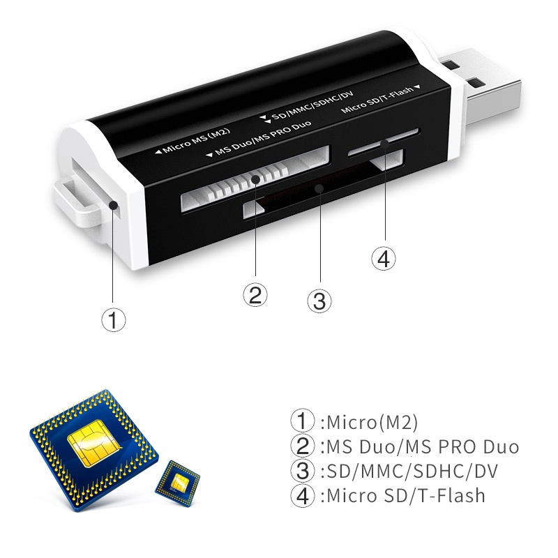 Hoge Snelheid Multi USB 2.0 Alles In Een Geheugenkaartlezer voor Micro SD T-Flash MMC SDHC MS PRO DUO TF M2 Memory Stick