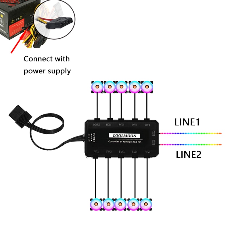 COOLMOON Remote RGB LED Light Controller
