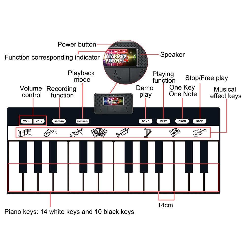 180x72cm Del Bambino Giocattoli Musicali Pianoforte Tastiera Zerbino Dello Strumento di Musica Gioco Carpet Multifunzione Giocattoli Educativi per il Capretto regali