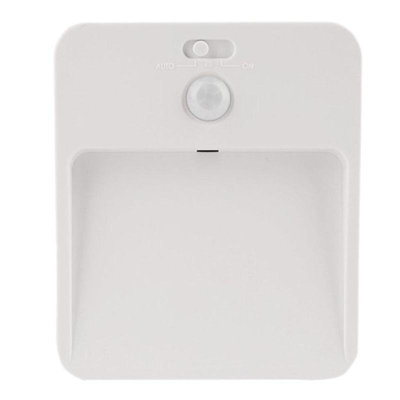 Ronde LED Night Lamp Plastic Lijm Menselijk Lichaam Inductie Sensor Babykamer Slaapkamer Home Gang Nood Wit Licht