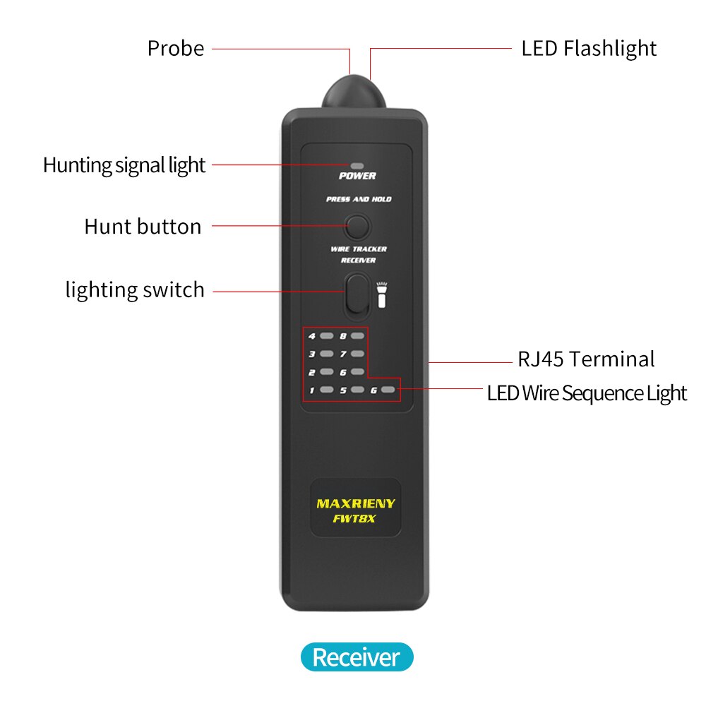 MAXRIENY Digital Signal Dual Mode Network Wire Line Finder Analyzer Detector Collation RJ45 RJ11 Accurate Ethernet Lan Tracer