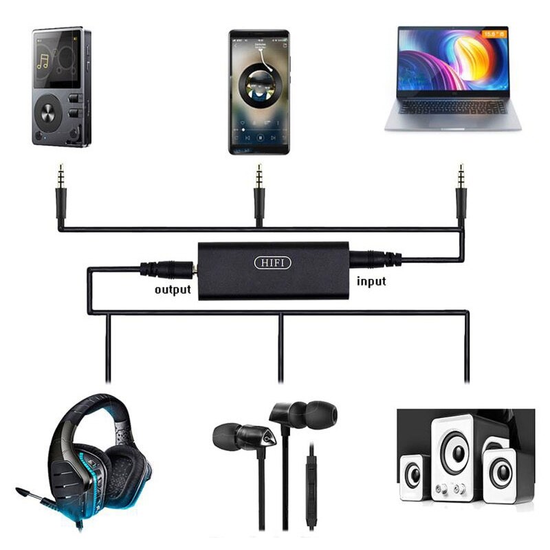 Hifi hoofdtelefoonversterker draagbare stereo hoofdtelefoonversterker oplaadbare o versterker 3.5mm