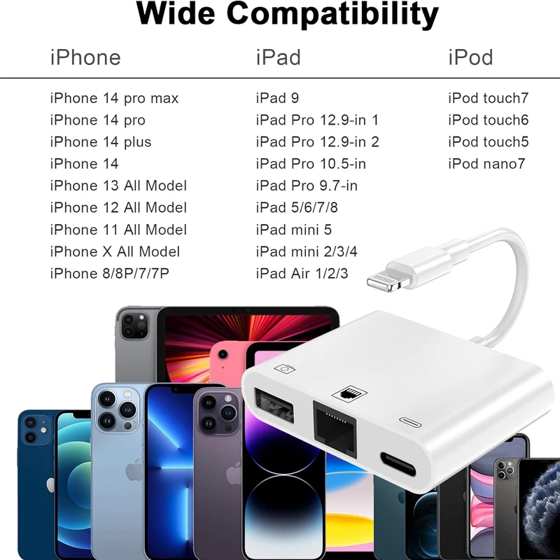 Adaptador Ethernet RJ45 con puerto de carga USB OTG, dispositivo 3 en 1 para Lightning iPhone 14, 13, 12, 11, 8, 7, 6, 5 /iPad/iPod