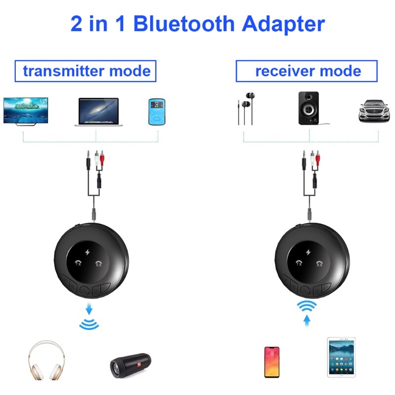 K3NB Wireless Bluetooth-compatible5.0 Transmitter Receiver with 250mAh Battery Capacity Micro USB Charging Port AUX Port