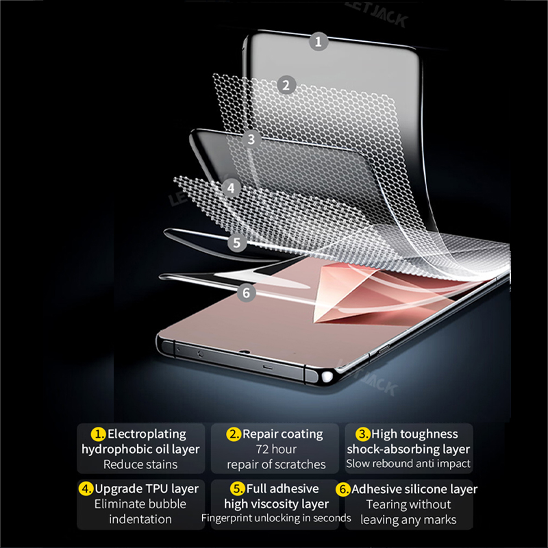 2-4Piece Full Cover Curved Hydrogel Film for Infinix Note 50s 40s 40 50 Pro+ Screen Protector for Zero 40 30 4G Zero Ultra