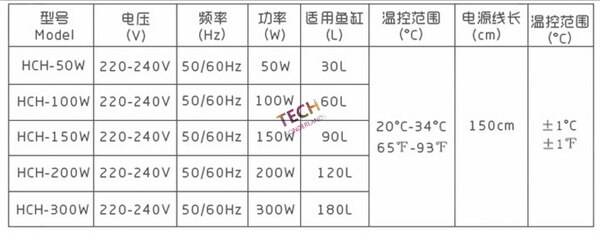 Atman HCH 50w/100w/200w/300w Submersible Heater Heating Rod for Aquarium Glass Fish Tank Temperature Adjustment