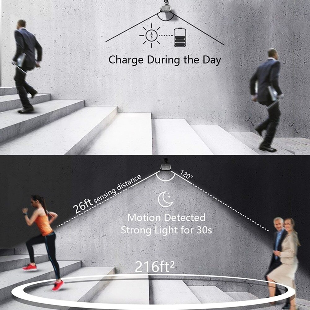 36 draadloze led solarlampen voor buiten, waterdicht, beveiligingsverlichting op zonne-energie voor huis, tuin, wall street