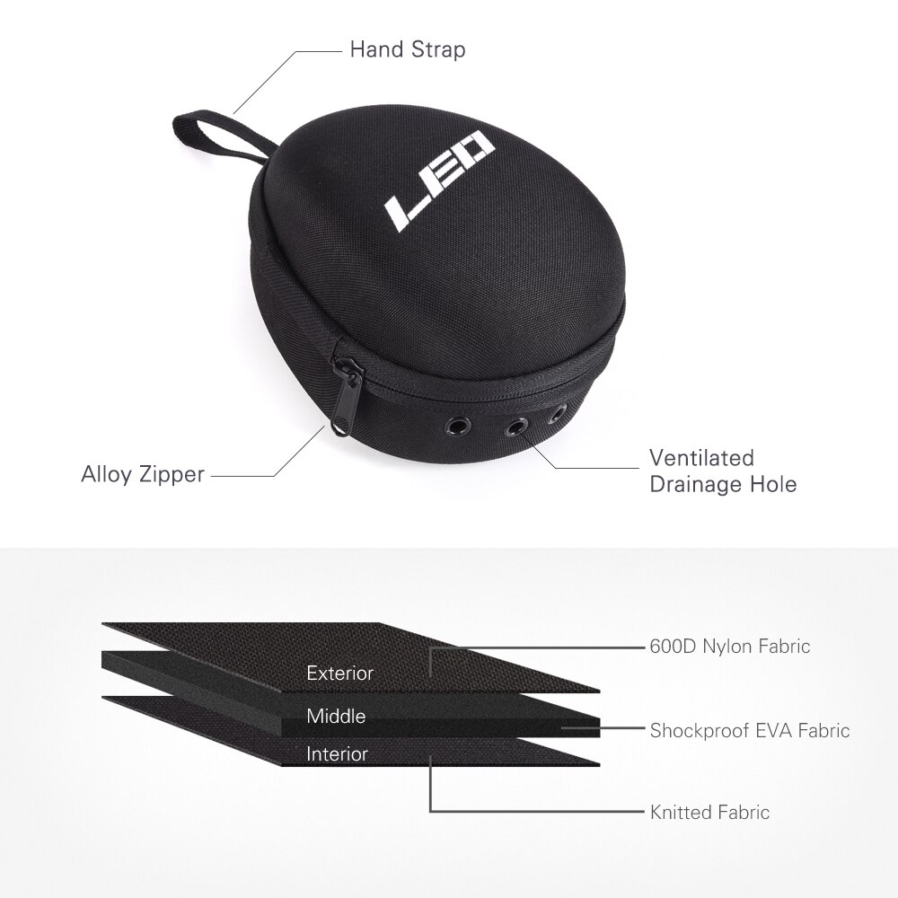 Bolsa de carretes de Pesca portátil, multifuncional, carrete de Pesca giratorio, funda protectora, bolsa de camuflaje, bolsa de engranaje mediano, Pesca 123