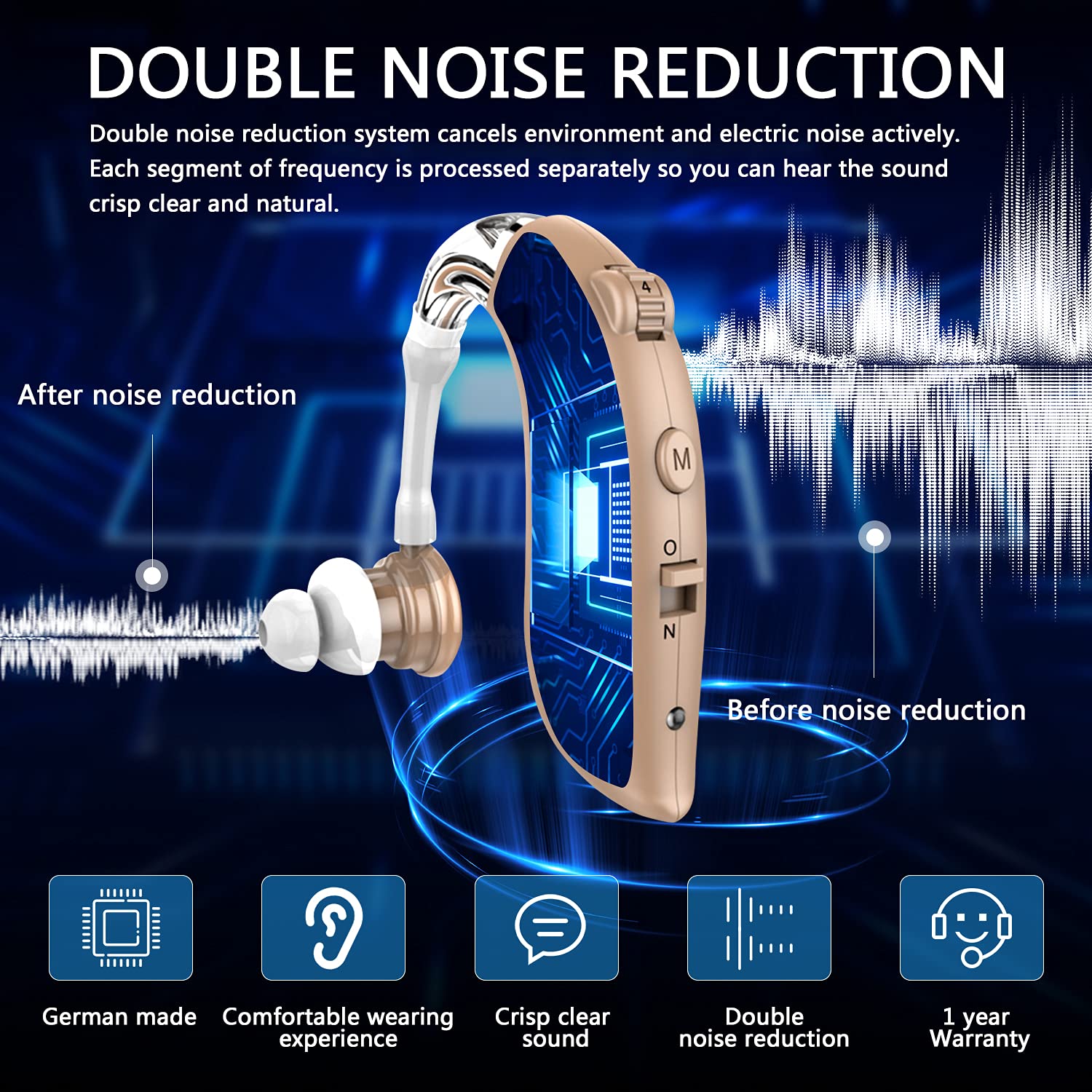 Prothèse auditive Bluetooth Rechargeable, appareil d&#39;aide auditive pour personnes âgées et adultes, soins de santé, perte d&#39;audition, suppression du bruit