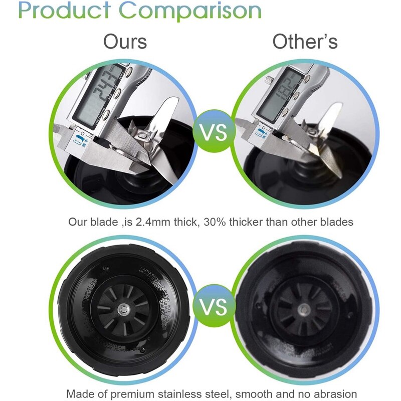7 Fins Replacement Blade Suitable for Ninja Blender Replacement Parts with 1 Extra Gasket Rubber and 1 Brush Suitable