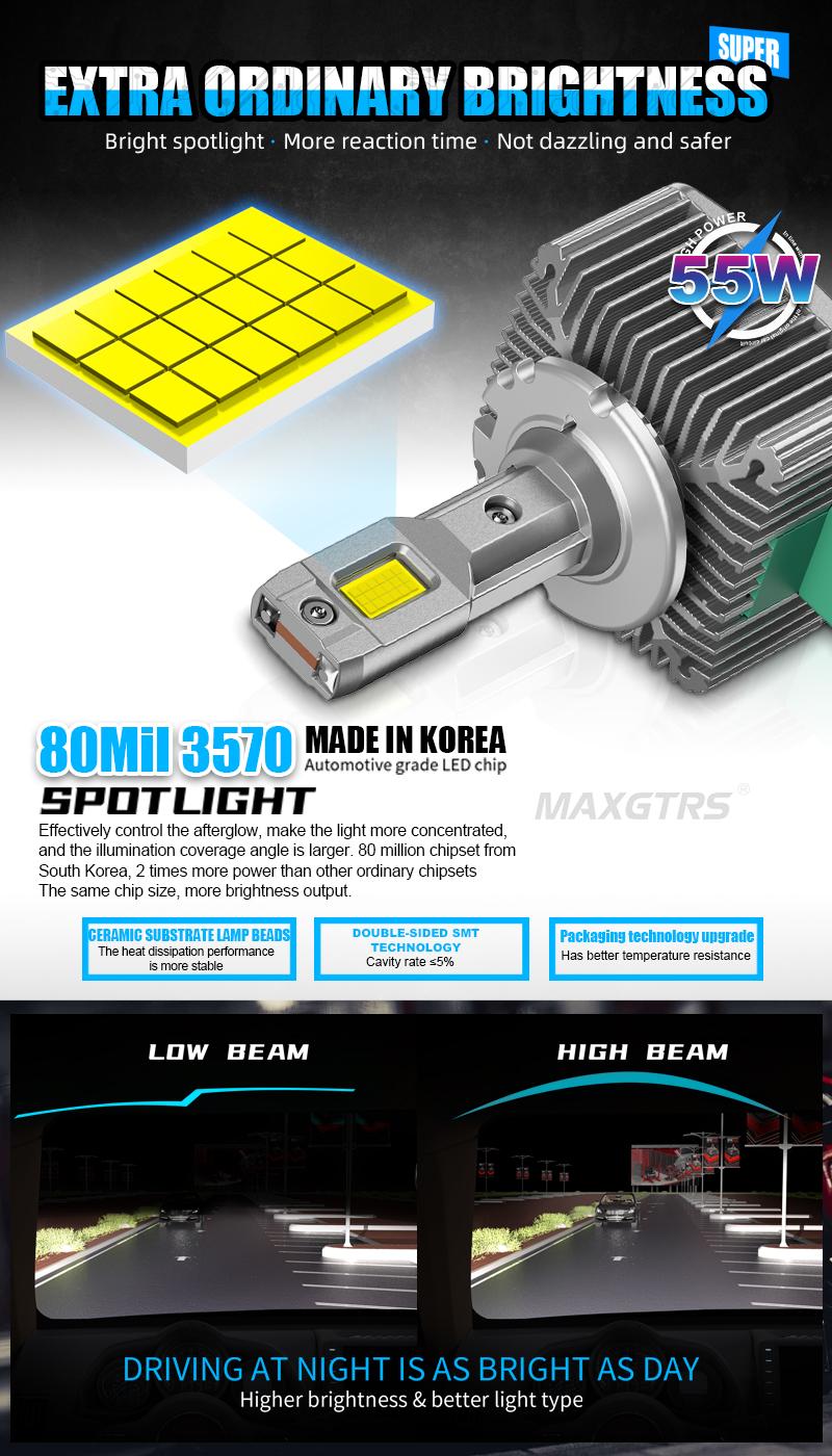 2x d3s d1s led-forlygter,  d2s d4s d5s canbus-forlygter,  d1r d2r d3r d4r 6000k led-pærer, erstatter hid-lampe, plug&play