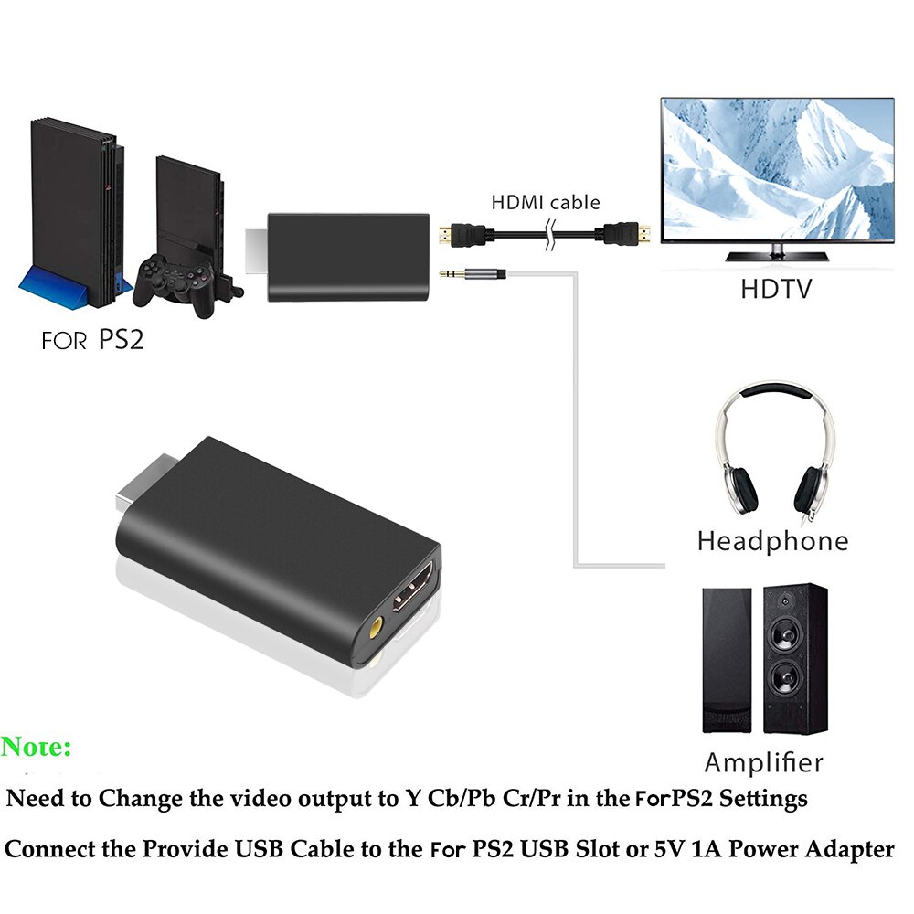 Nueva para PS2 a HDMI con convertidor de audio y video de 3,5mm para reproductor PS2 A Adaptador HDMI para HDTV compatible con 480i 576i 480p