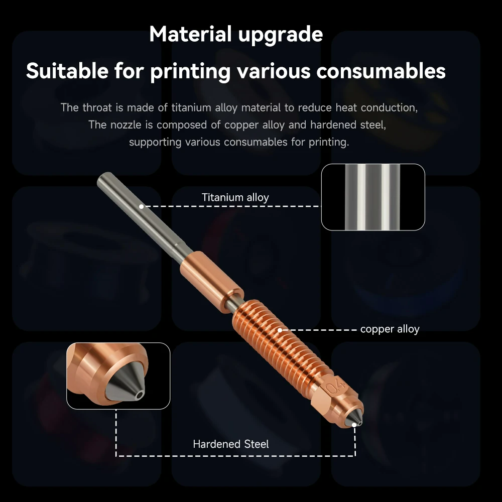 Nozzles K1C K1 Max Ender 3 V3 Nozzle 0.2/0.4/0.6/0.8/1.0mm All-in-one Copper Titanium Nozzles High Speed Print Upgraded Nozzle