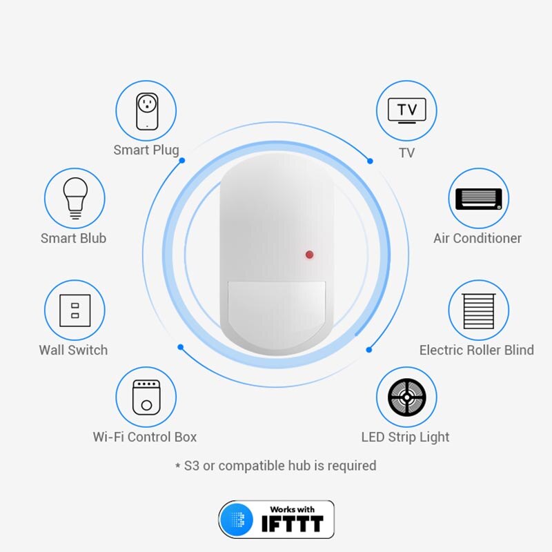 Broadlink-Sensor de movimiento inteligente para el hogar, Detector de movimiento PIR inalámbrico, WIFI, infrarrojo, funciona con Alexa y Google Home,