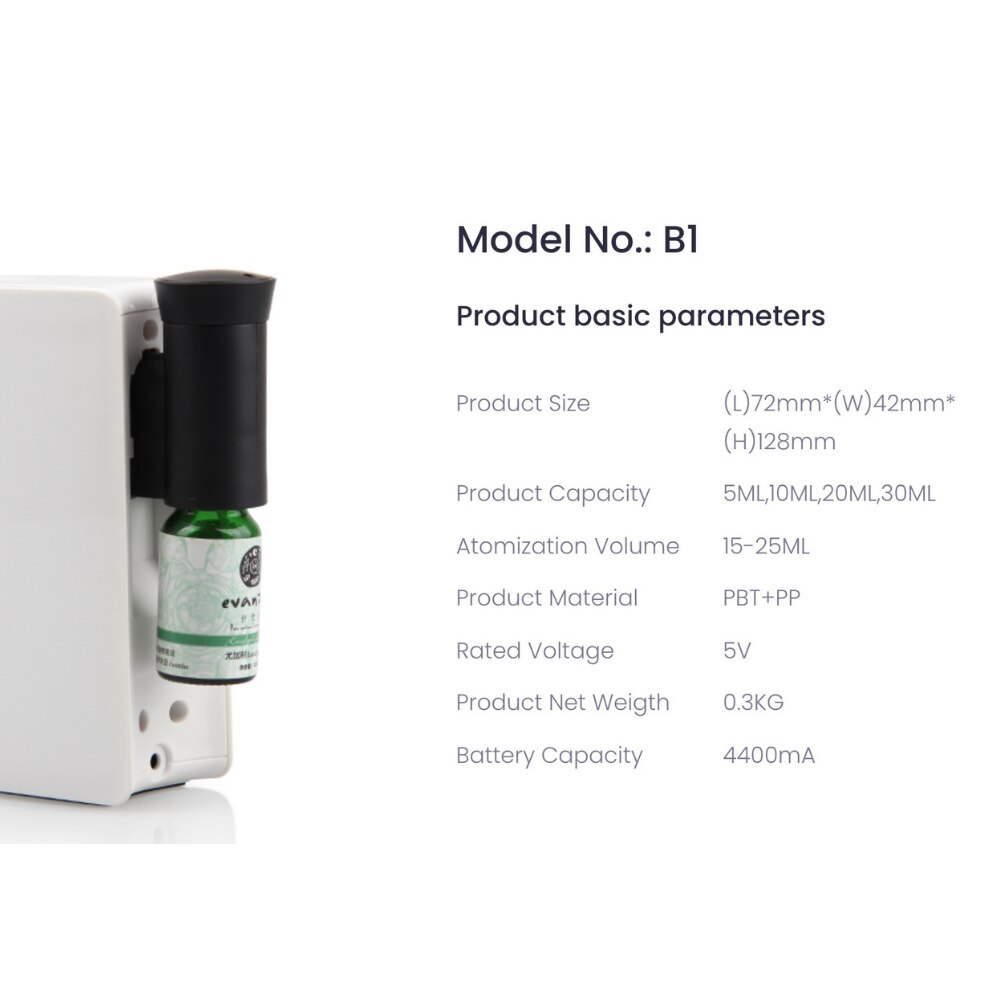 Homlly Otii Portable Waterless Aroma Diffuser Nebulizer