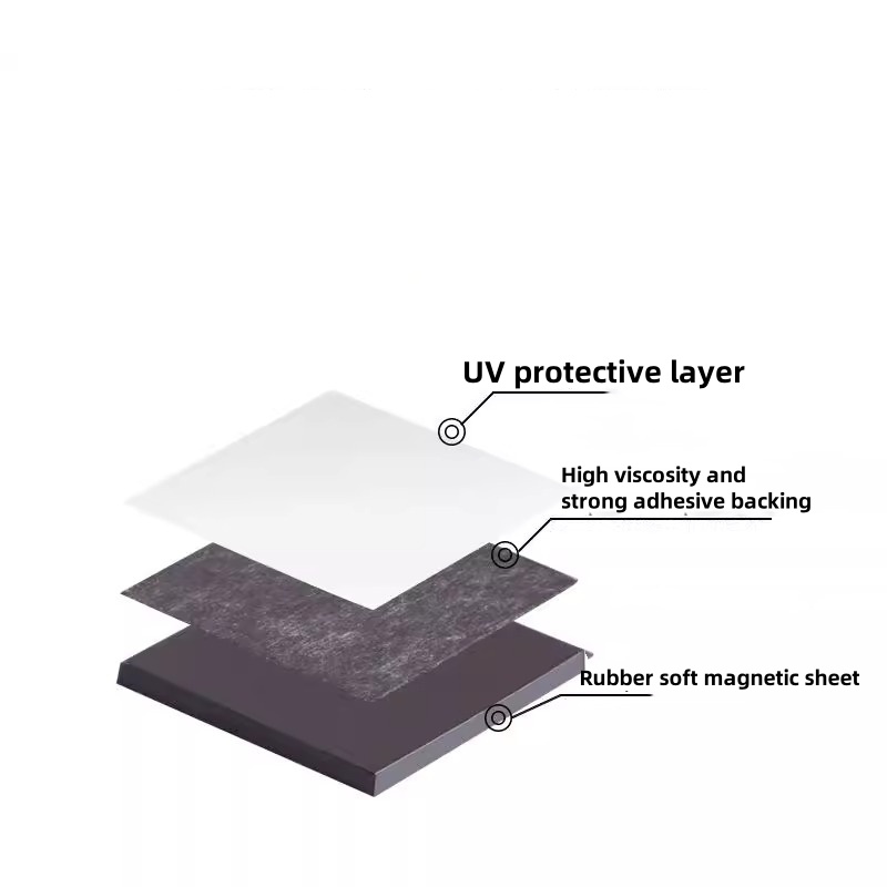 Fogli magnetici quadrati 20mm ~ 35mm Magneti autoadesivi quadrati Foglio magnetico morbido in gomma Frigorifero Ufficio Fogli magnetici fai da te