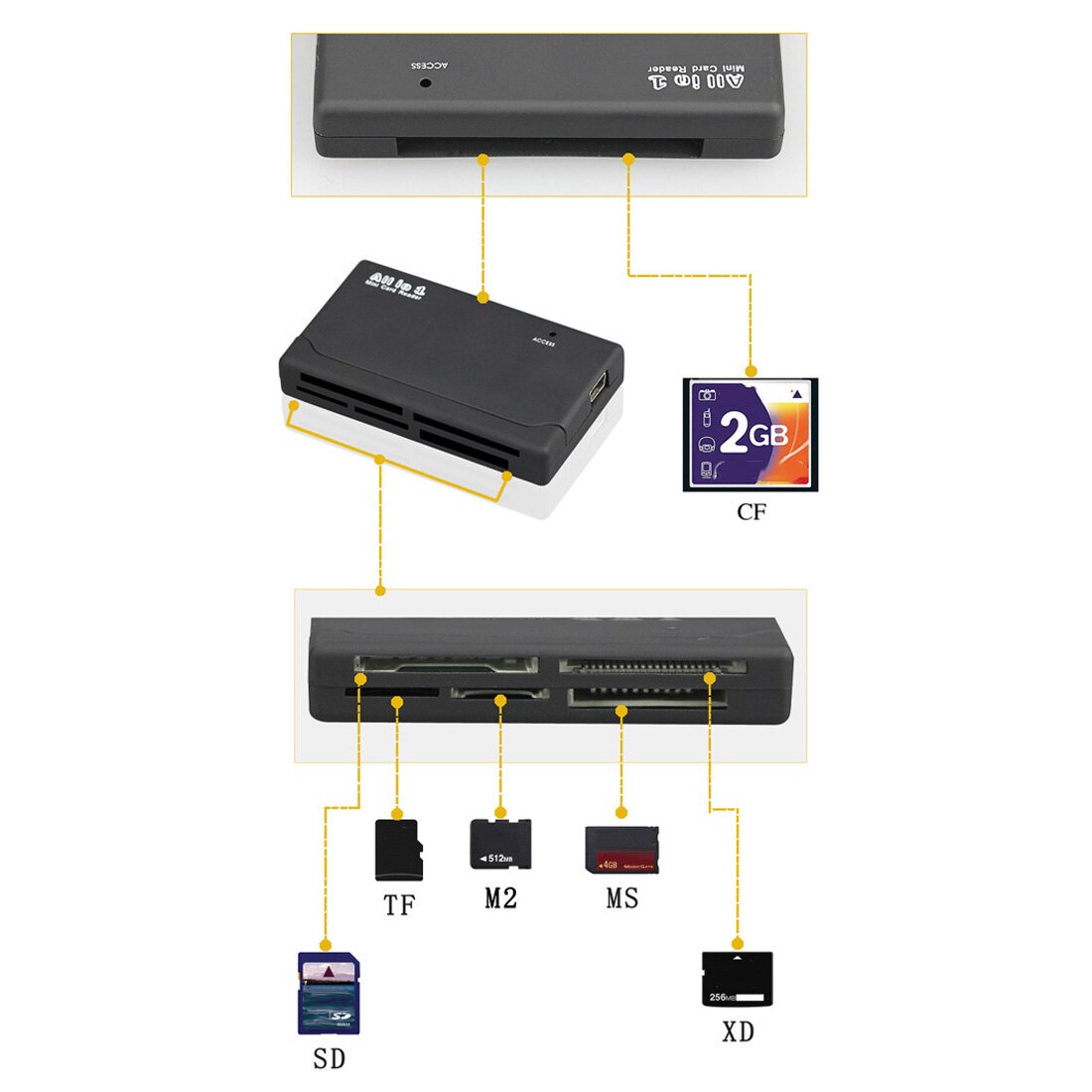 All in One Card Reader TF MS M2 XD CF Micro SD Carder Reader USB 2.0 480Mbps Card Reader Mini Memory Cardreader with Date Line