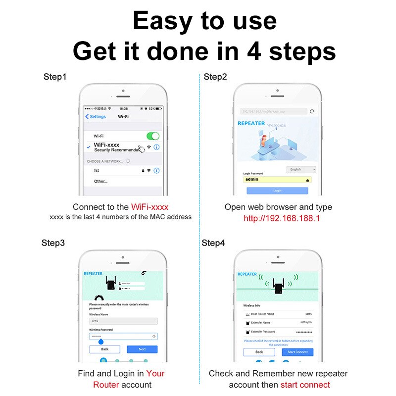 US/UK/EU PLUG Wireless WiFi Repeater 300Mbps Wi-Fi Amplifier Long Range Wifi Signal Booster Mobile Cell Phone Signal Repeater