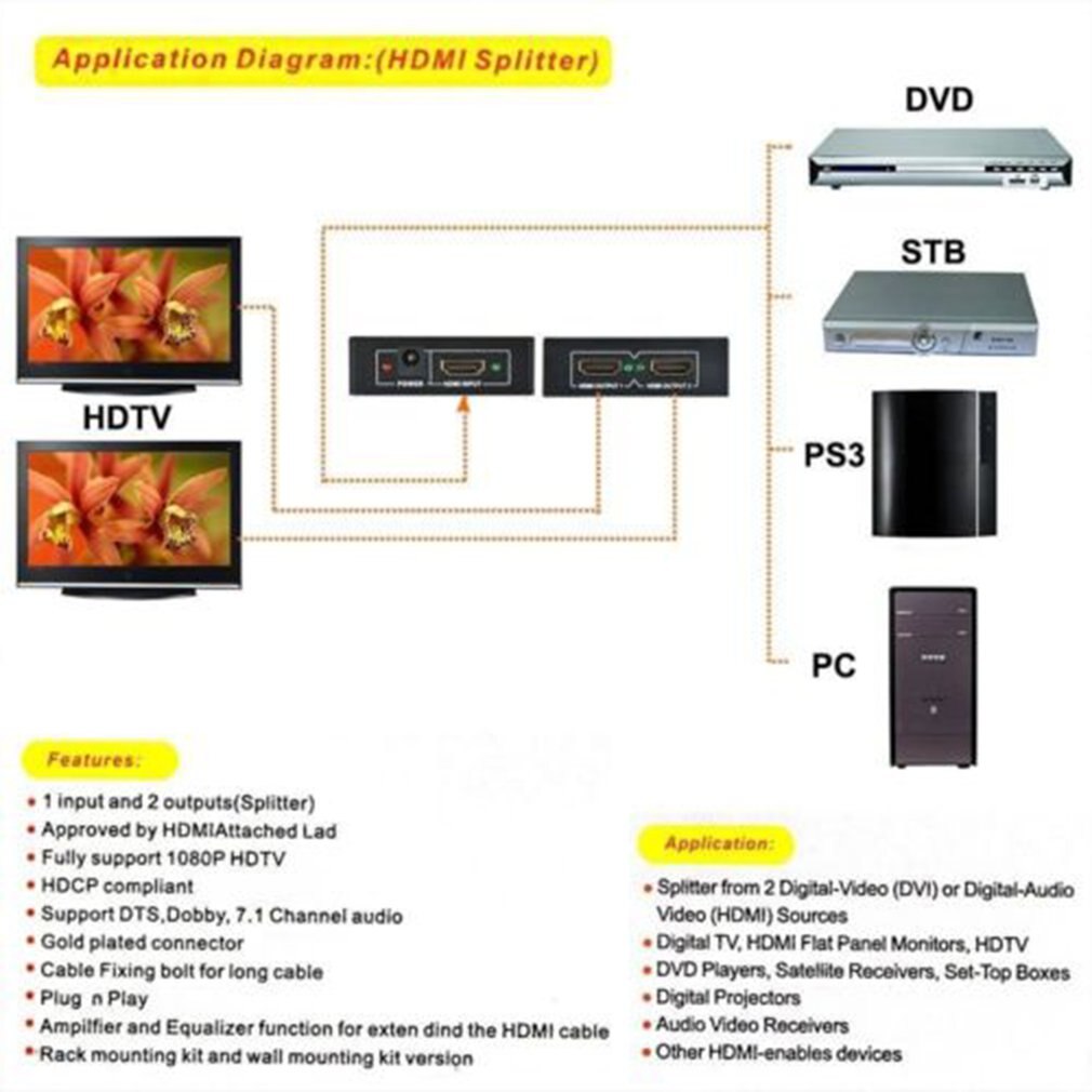 Full Hd Hdmi Splitter 1X2 Repeater Amplifier 3D 1080P 4K Switch Box 1 In 2 Out Hdmi Splitter