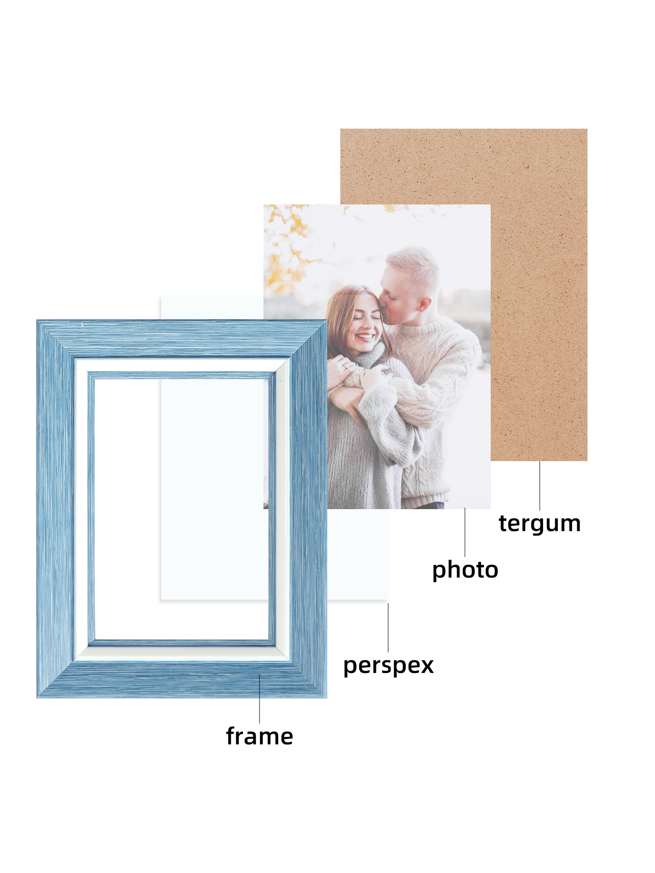 1 porta-retratos de 3,5x5 polegadas - Decoração de parede de emenda, porta-retratos de suspensão de parede, para amigos de família e porta-retratos infantis,