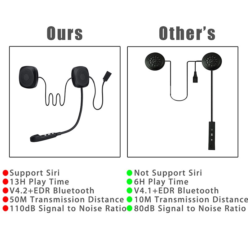 50m vanntett moto bluetooth trådløs anti-interferens hjelm headset håndfri bluetooth  v4.2 intercom til motorsykkel