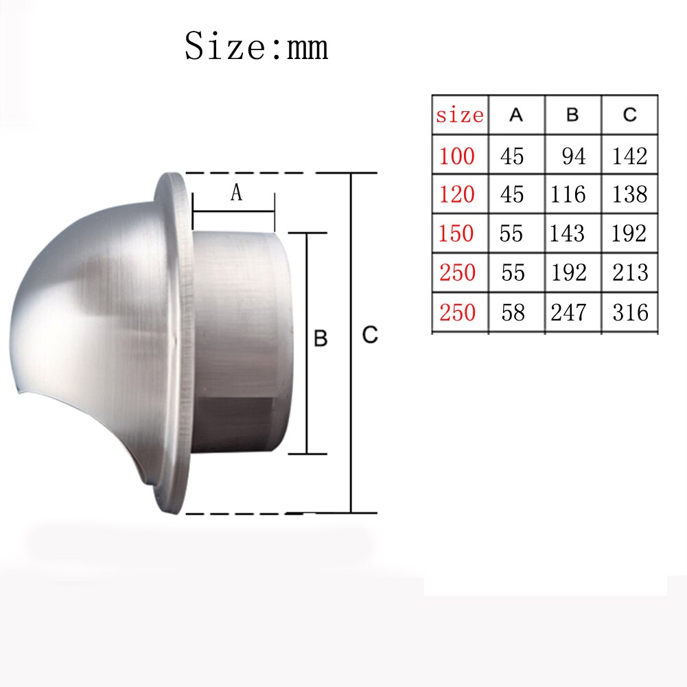 100/120/150/200/250mm rvs afzuigkap, kap externe muur vent cap ventilatie cap air ventilatie ventilator