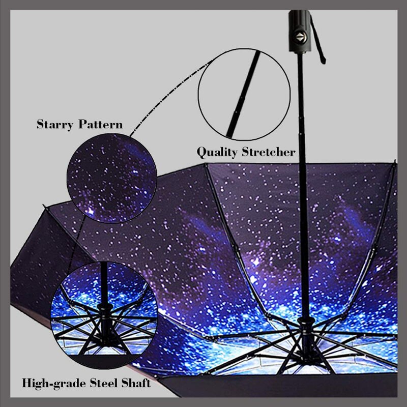 Galaxy Star Sky Women Folding Umbrella Small Five Folding Black Mini Pocket Parasol Wind Resistant Portable Sun Rainy Umbrellas
