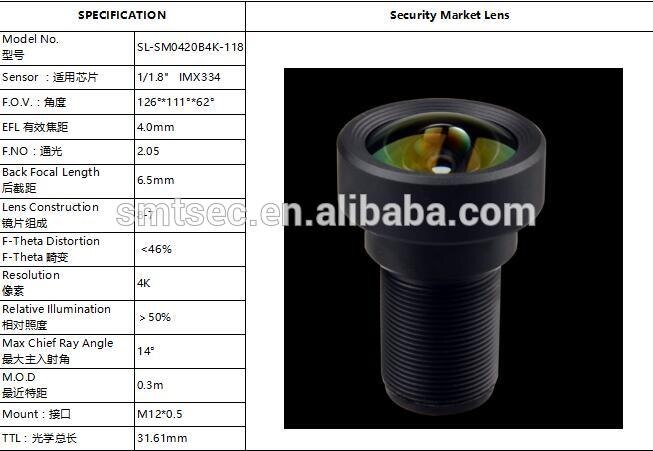 4K Resolutie 1/1.8 "Voor IMX226 Breed Hfov: 111 Graden 4Mm F #20 M12 * 0.5Mm Mount Cctv Lens Smart Security