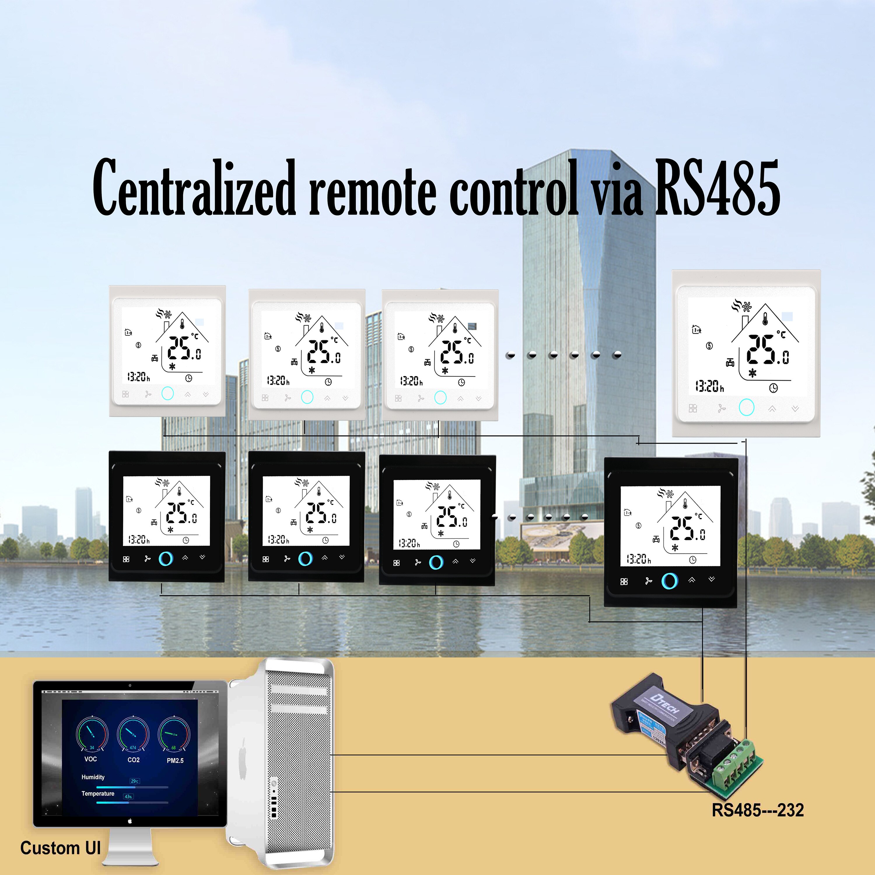 Thermostat MODBUS intégré proportionnel, panneau de commutation de commande, pour 1 vitesse/3 vitesses, bobine de ventilateur 0-10V, vanne en option 24V 220V