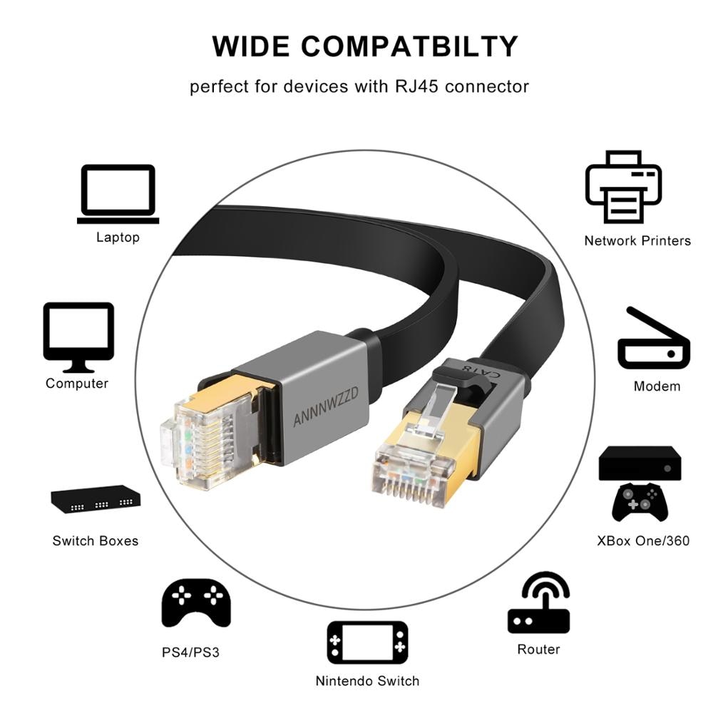 Cat8 Ethernet Cable 40Gbps 2000MHz Network Cable Lan RJ45 Patch Cord for Laptops PS 4 Router RJ45 Ethernet Cable