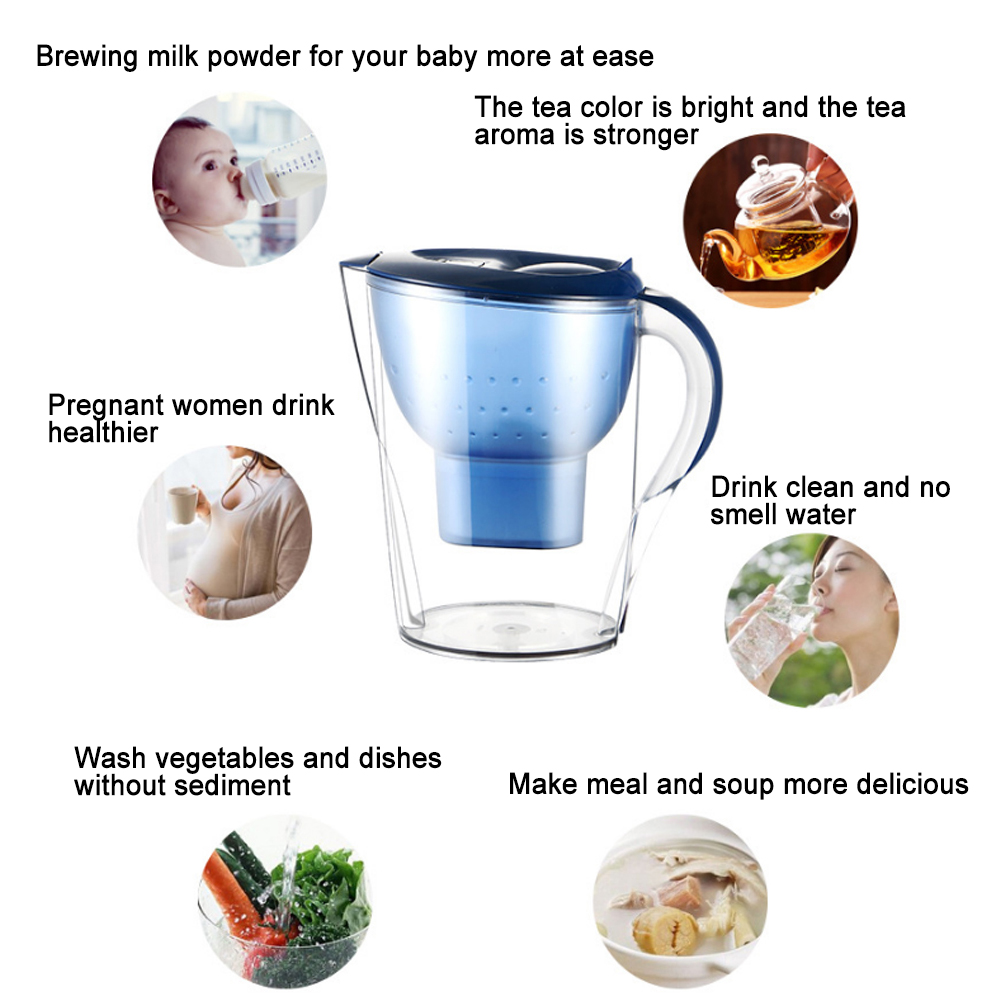 3.5L Portable Home Activated Carbon Kitchen Cold Water Filter Purifier Kettle for Health Kitchen Home Office Filters Pitcher