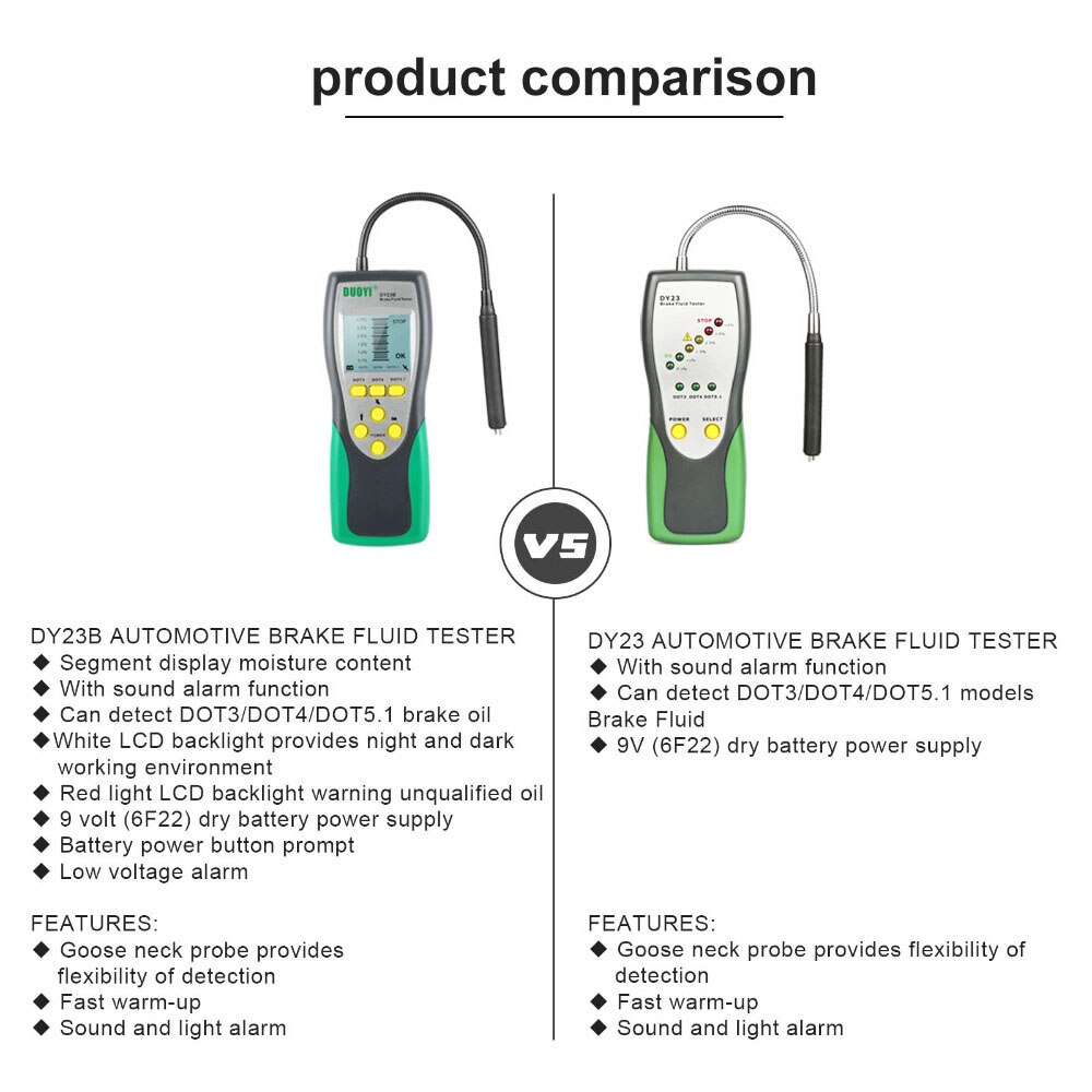 DY23/DY23B Accurate Test Automotive Brake Fluid Tester Car Water Content Check Universal Oil DOT 3/4/5